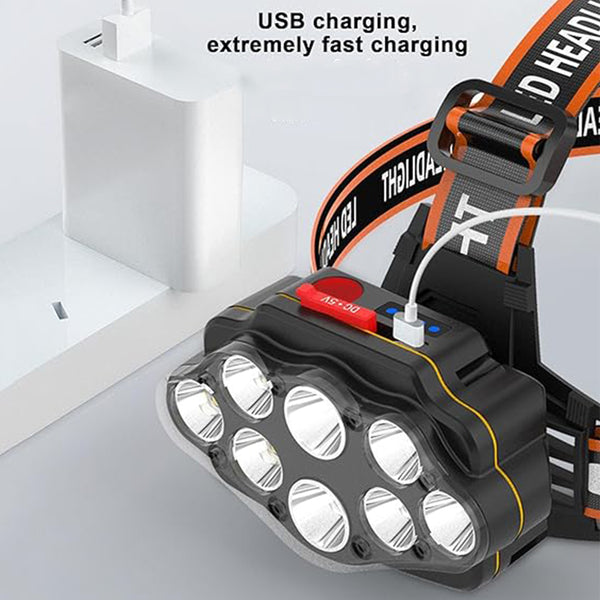 Rechargeable & Waterproof Headlamp for Camping_3