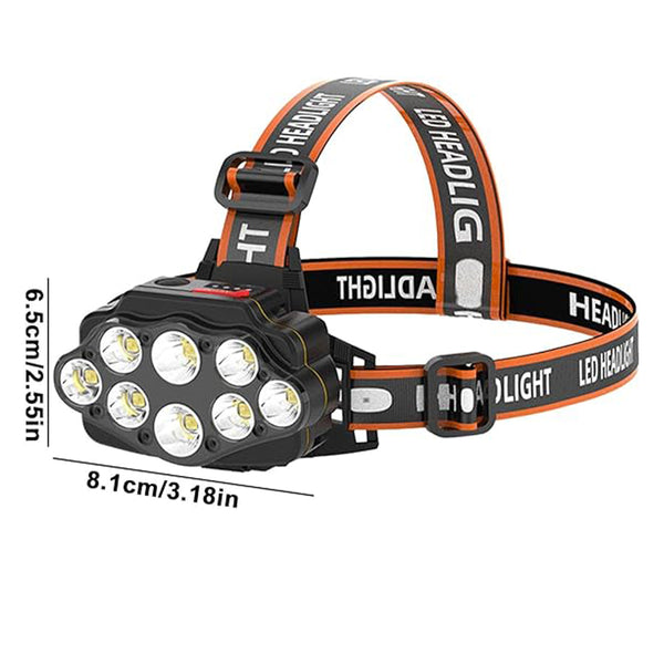 Rechargeable & Waterproof Headlamp for Camping_1