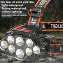 Rechargeable & Waterproof Headlamp for Camping_4